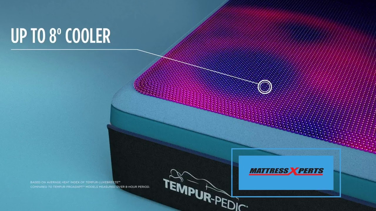 Mattress Xperts Summer of TempurPedic Sales Event 2020 YouTube