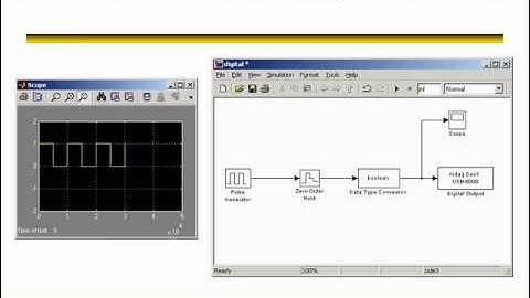 USB6008 IN SIMULINK DIGITAL OUT 5V 40mA.wmv