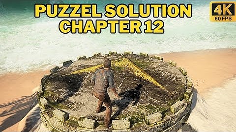 Uncharted 4: A Thief