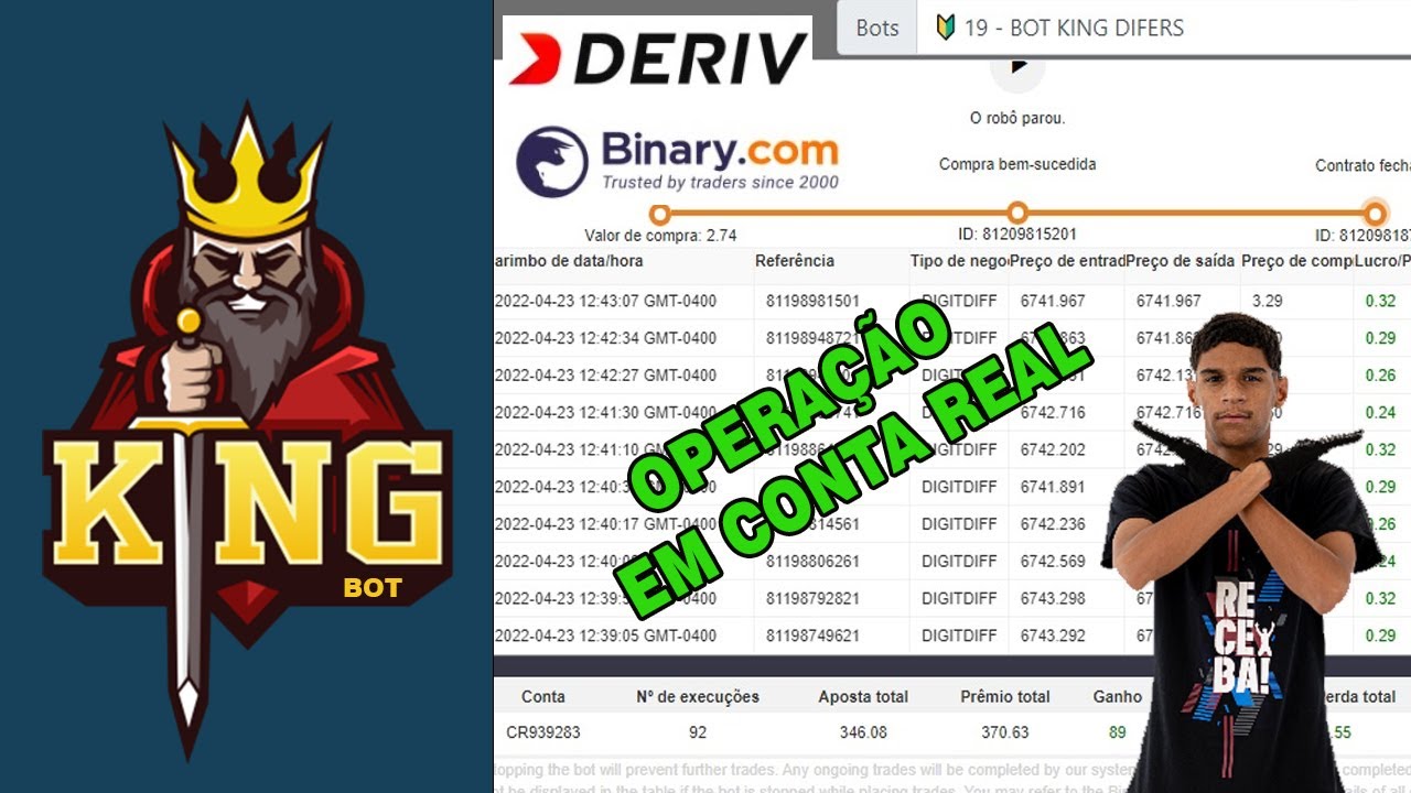 Operando Com Banca Baixa Bot KING Difers Binary Deriv Bot Operação em Conta Real