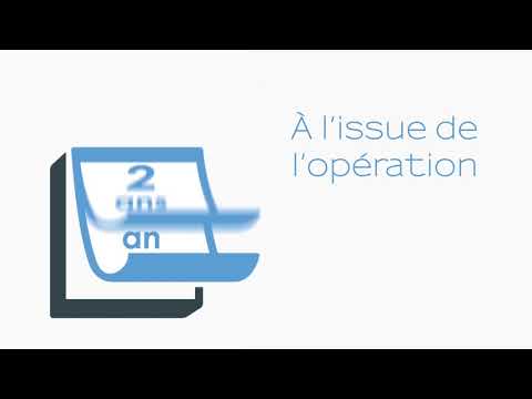 Qu'est-ce que l'usufruit dans le modèle PERL ?