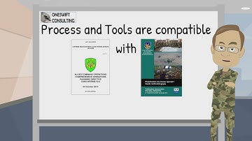 Joint Operations Planning Course Promotion Video