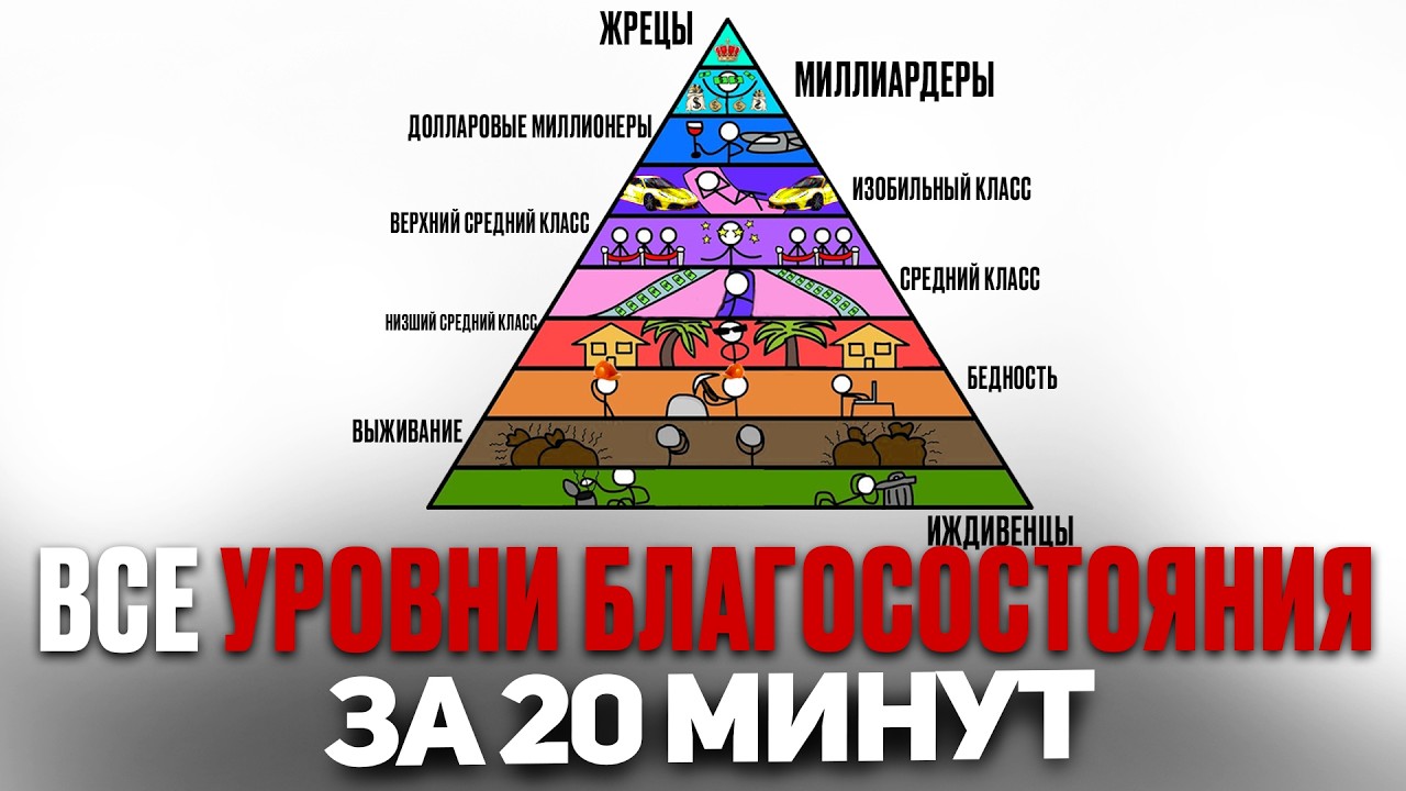 От Бомжа до Миллиардера за 20 минут (все уровни благосостояния)