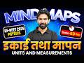 RE-NEET 2026 Physics | इकाई तथा मापन Under 60 Min | Full Chapter Revision | Akhil Goyal Sir