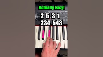 ☝️ Learn 4 Chords Play 100