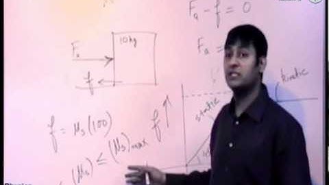 Friction Part 2 Prof. Praveen Tyagi