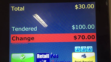 POS Retail Dashboard