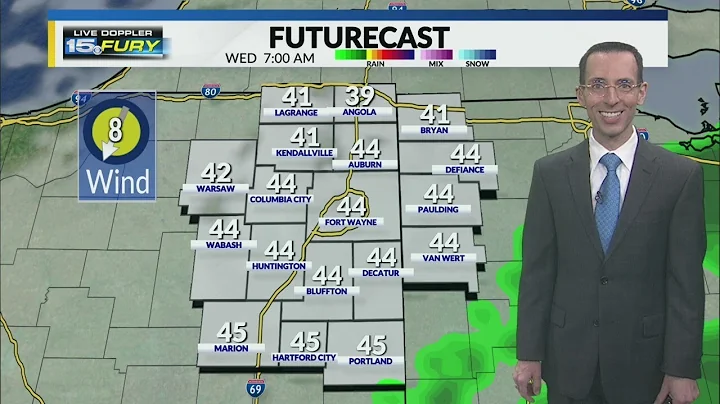 Morning temps in the 40s