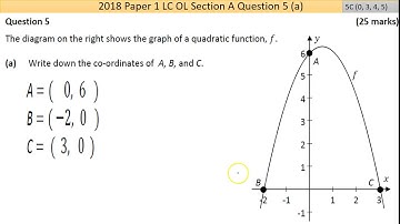 Maths screencast 2018 Paper 1 LC OL Question 5