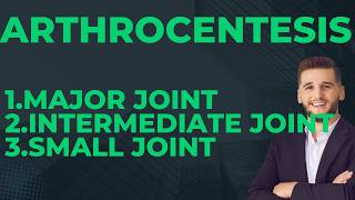 E&M OP Training | CLASS - 19 | Joint Injections
