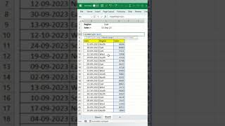 How to Use SUMIFS Formula in Excel with Multiple Criteria || How to Use SUMIFS #excel #shorts