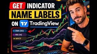 How To Get Indicator Name Labels On TradingView Charts 2026