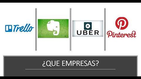 Calculadora con Kotlin. Parte I