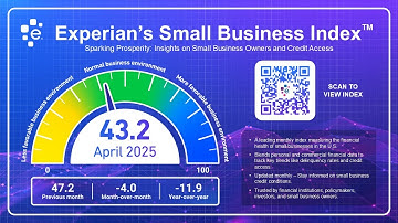 Experian Small Business Index - April 2025
