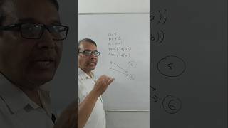 Python Memory Logic: Everything is an Object! 📦 #shorts #viral #youtubeshorts #python