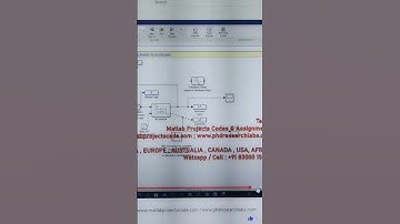 BIO MASS | BIO REACTOR | SIMULINK MODEL