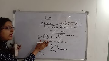 insert method in python| how to insert element in list | list in python