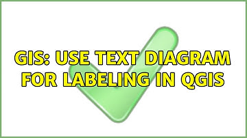 GIS: Use text diagram for labeling in QGIS (3 Solutions!!)