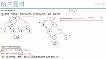 007、Hierarchical Softmax