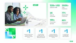 Veeam In 2026 With Rick Vanover