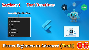 Dart Iteration Collections in Tamil | Dart Programming Flutter Beginners to Advanced | Dilip Coder