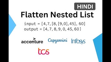 Flatten Nested List Problem for Coding Interviews