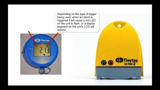 How to set Alarms on Tinytag Data Loggers