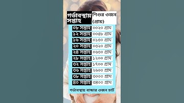গর্ভাবস্থায় বাচ্চার ওজন চার্ট🩺🥼 #healthcondition #motivation #bloodpoints #healthissue #facts