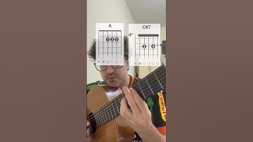 Thumbnail of Vem cá (Pelé MilFlows) - tutorial completo para violão no canal #tabs #lovesong #tutorial