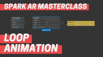 Spark AR - Loop Animation (Masterclass Chapter 1)