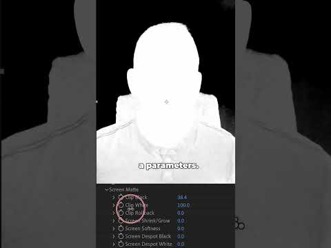 Lazy Way To PERFECT Green Screen Keying in After Effects (Without Reshooting)