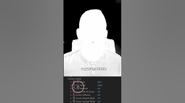 Lazy Way To PERFECT Green Screen Keying in After Effects (Without Reshooting)
