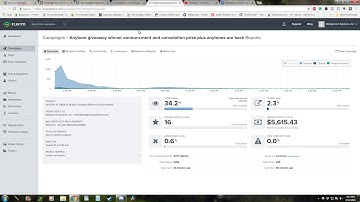 How To Run A Viral Giveaway on Facebook Follow up(AWESOME RESULTS)