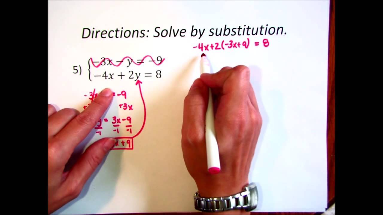 2 6 Solving Systems by Substitution - YouTube