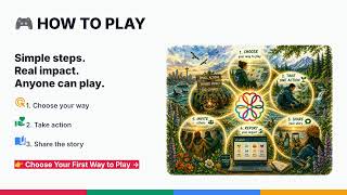 How to Play the Compassion Games: From Action to Shared Impact