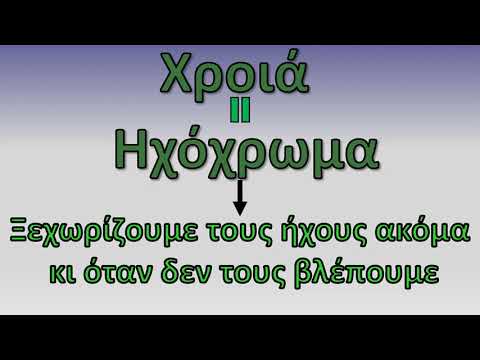 Βίντεο: Τα κύρια χαρακτηριστικά του κλασικισμού στη λογοτεχνία