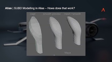 Alias Sub Divisional surfacing - Chapter 1