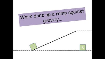 Work done against gravity (ramps) - A level Physics