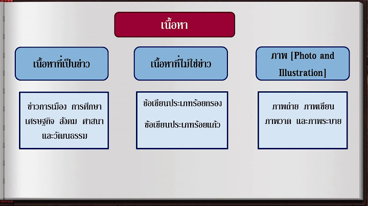 องค์ประกอบที่สำคัญของสื่อสิ่งพิมพ์มีอะไรบ้าง