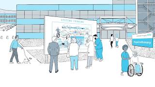 Award-Winning Animation: SystemsThinking - A New Direction in Healthcare Incident Investigation