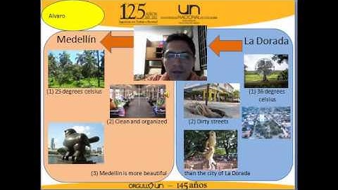 FINAL PROJECT  PART 2 English 2 - Group 3