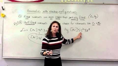 Electron Config - Exceptions (Cu, Ag)