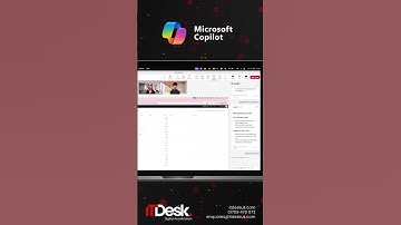 Copilot & Teams: Transforming Collaboration!