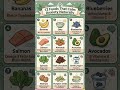 12 Foods That Calm Anxiety Naturally #anxiety #wellness #health