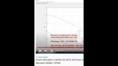 Power Allocation in NOMA 5G - MATLAB Power Allocation NOMA -5G NOMA  Power allocation NOMA - OFDM