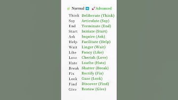 Advanced English Words | Sound Smarter Instantly! #spokenenglish #learnenglish
