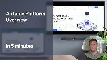 Airtame in 5 Minutes | Platform Overview