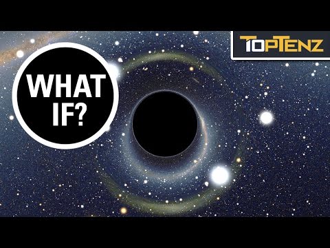 Top 10 Crazy “WHAT IF” Scenarios