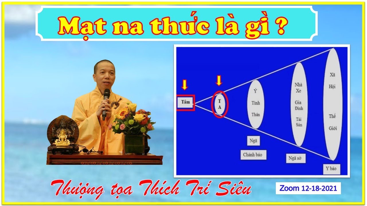 Outline Video Mạt na thức là gì ? - TT Thích Trí Siêu - Vấn Đáp