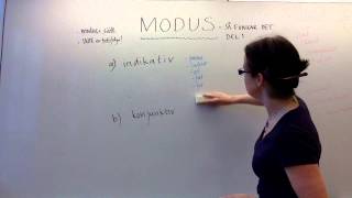 Modus - Så funkar det DEL 1